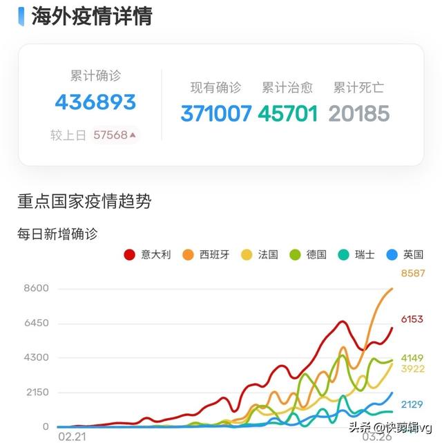 方舟子再出馊主意, 建议美国征收华人超市的口罩