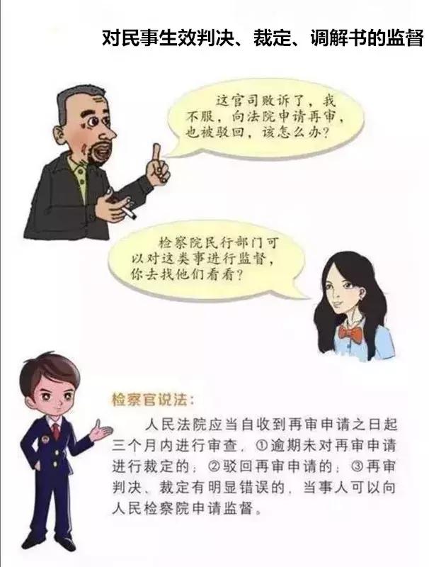 【四大检察的半边天】民事检察监督知多少？