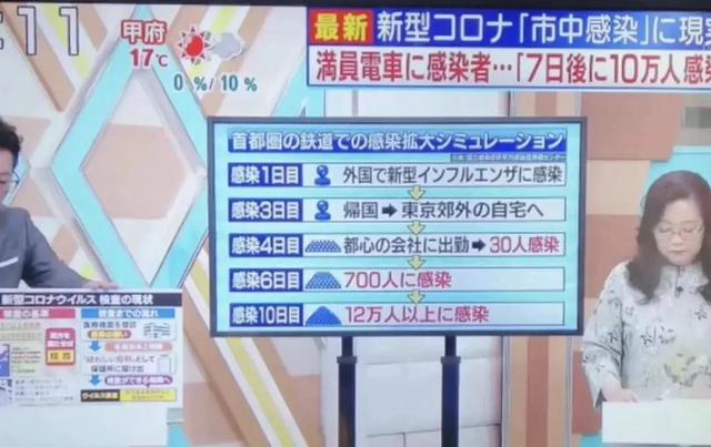 意大利5万人隔离，11地“封城”！韩国感染5天激增20倍！澳洲官员发布“新冠”警告！比疫情更可怕的是轻慢