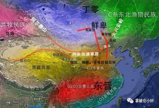 要么赶跑，要么同化，一部游牧民族消亡史，就是一部汉族成长史