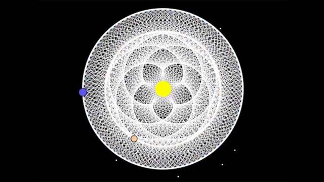 金星和地球在跳华尔兹，科学家们观察轨迹，竟然发现了五角星？