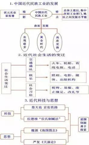 ��λ��������ţ���5000����ʷ��Ϊ��һ��ֽ��,����3��û��һ��