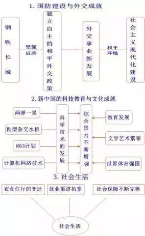 ��λ��������ţ���5000����ʷ��Ϊ��һ��ֽ��,����3��û��һ��