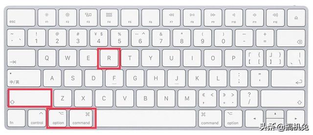 macOS常见的组合按键