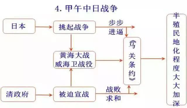 ��λ��������ţ���5000����ʷ��Ϊ��һ��ֽ��,����3��û��һ��